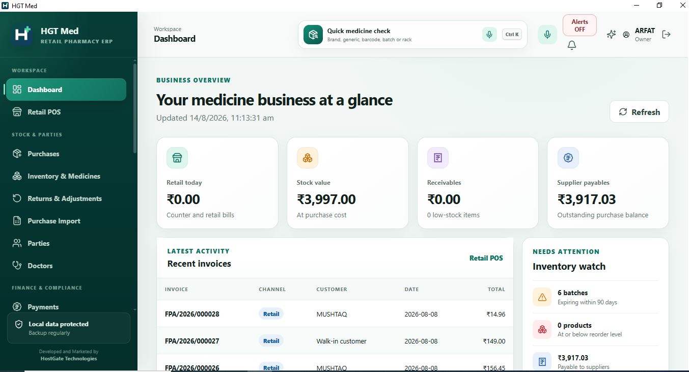HGT Med pharmacy dashboard with sales, stock and expiry overview